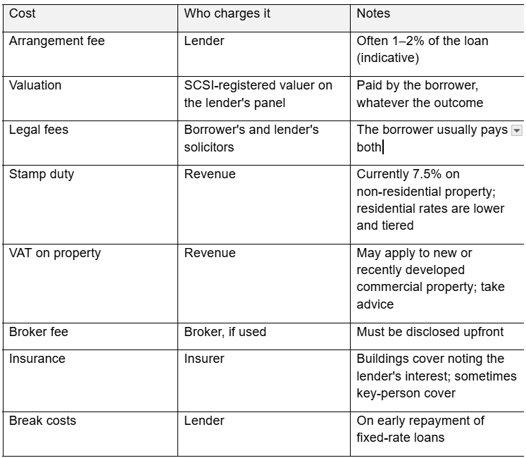 Upfront and ongoing costs
